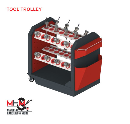 Tool Trolley