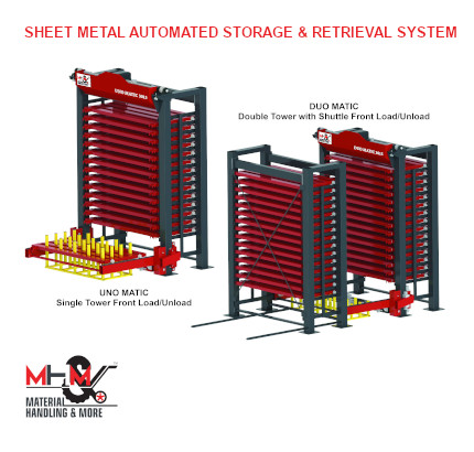 Sheet Metal Storage with Automated Storage & Retrieval System